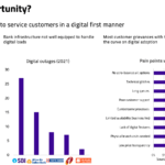 Reddy Book: Revolutionizing Personal Finance Management in India