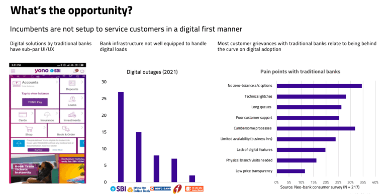 Reddy Book: Revolutionizing Personal Finance Management in India